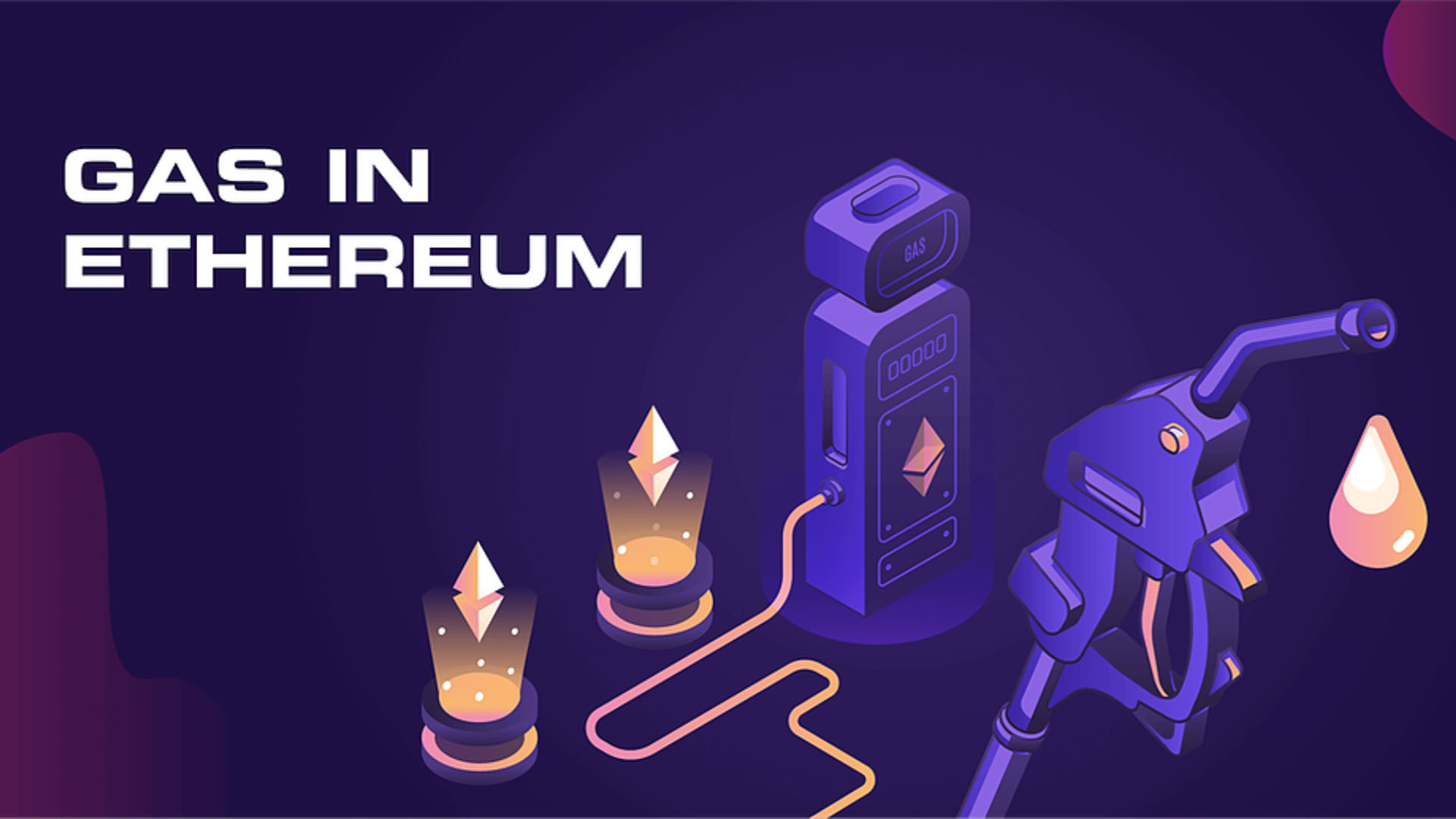 کارمزد فی اتریوم Fee Gas Ethereum گس