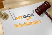 ام‌تی گاکس Mt Gox