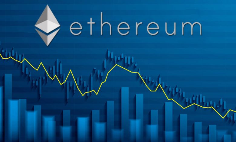 اتریوم قرارداد آتی Ethereum ETH